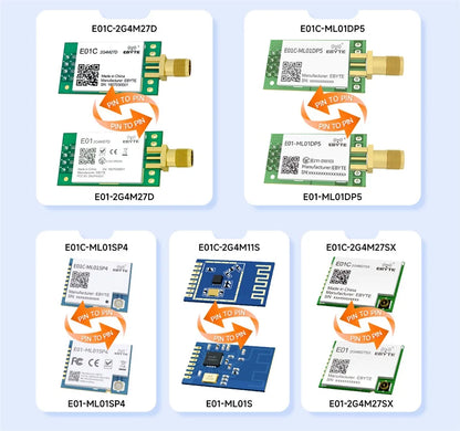 CDEBYTE E01C Series nRF24L01+ 2.4GHz Si24R1 RF Wireless Transfer SPI Module 100mW 20dBm 2.5km Long Range PA+LNA With Antenna