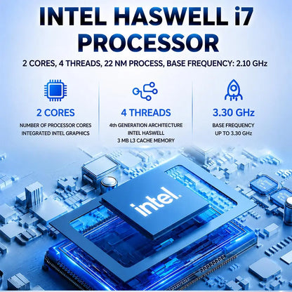 SOYO Mini PC Y5 PLUS Intel I7 4th Gen 4600U 8GB RAM 128GB ROM Windows 11 Pro WiFi BT4.2 Desktop Computer