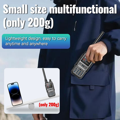 1/2PCS BAOFENG UV-5R Mini Walkie Talkie Dual PTT Wireless Bluetooth Programming Multi-Band Type-C Charge Long Range Ham Radio