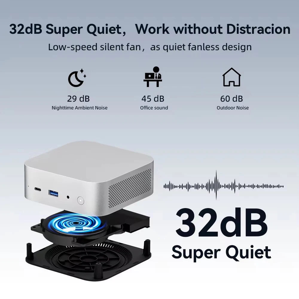 MQR7 Mini PC AMD Ryzen5 7640U Radeon 760M Graphics 8GB/16GB DDR5 512GB/1TB SSD WIFI6 Gaming Computer with USB Type-C