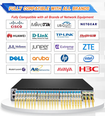 40G QSFP To 4*10G SFP+ DAC Cable 1m/2m/3m Direct Attach Copper Breakout Cable Compatible with Cisco,HuaWei,Mikrotik Fiber Switch