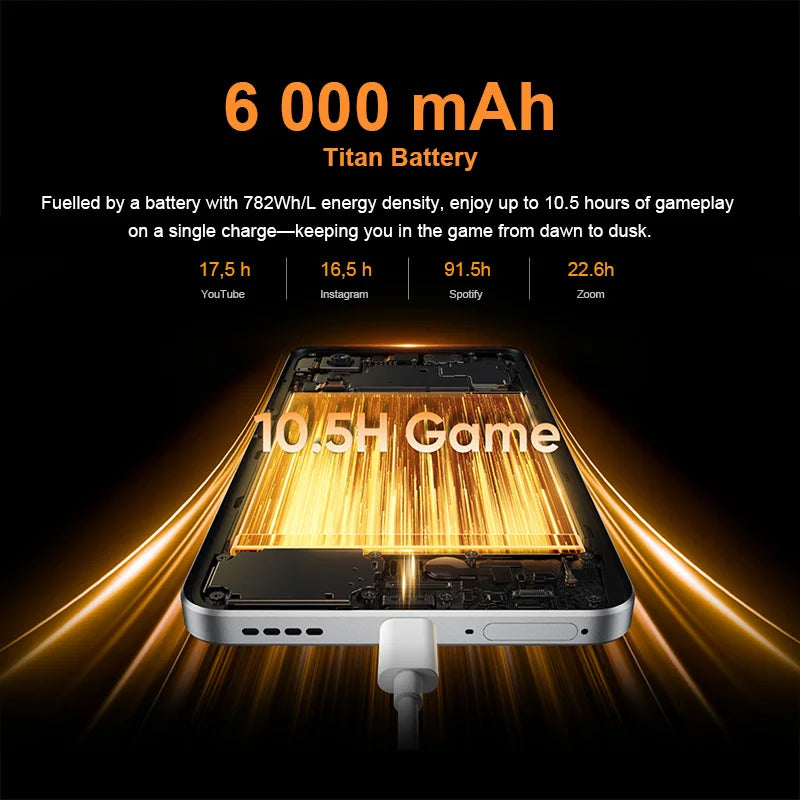 realme 14 5G Smartphone processor 4st Generation 6 Smartphone, battery 6000mah Titan, Amole screen of inches to Hz, 45 W fast charging, camera of 50px, NFC