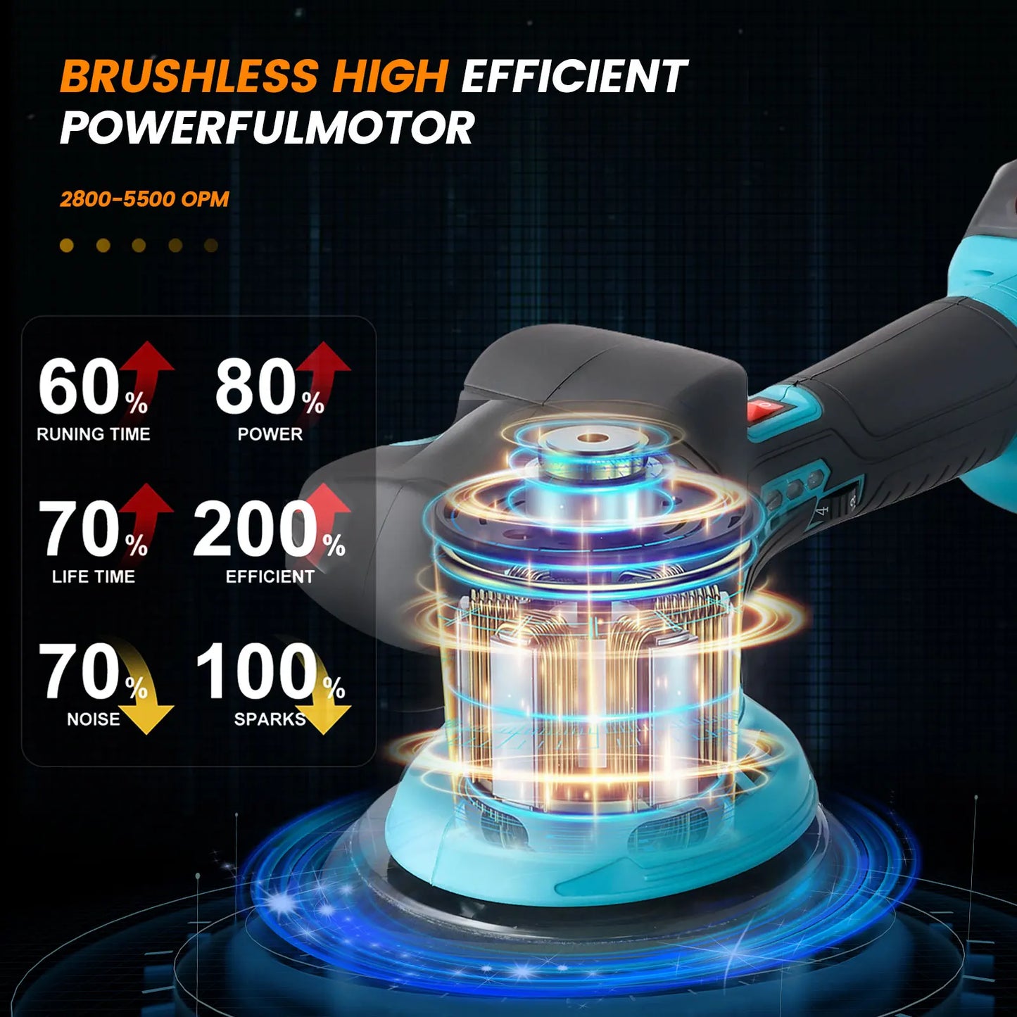 Podofo 6 Gear 5500 RPM Cordless Brushless Car Polisher 6 In 1 Mini Car Buffers Polishers Kit Fit Makita Battery Orbital Polisher For Car Boat Detailing, Polishing, Scratch Removing Without Battery With Storage Bag