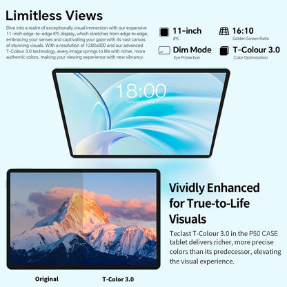 Teclast Tablet P50 Set Android 15 11" T606 8-Core Max 12GB RAM 128GB ROM P50 Case/Keyboard/Mouse/Stylus/Headphone/Stand