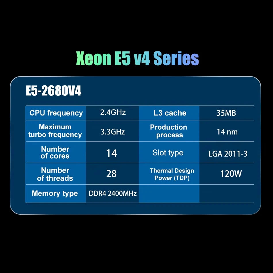 SOYO X99 Motherboard LGA 2011-3 Set Kit Xeon E5 2680 V4 CPU Processor 16G=1*16G DDR4 REG ECC RAM Memory M.2 NAME For Computer