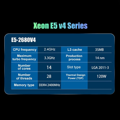 SOYO X99 Motherboard LGA 2011-3 Set Kit Xeon E5 2680 V4 CPU Processor 16G=1*16G DDR4 REG ECC RAM Memory M.2 NAME For Computer