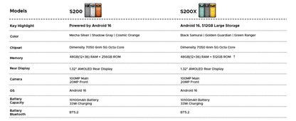 DOOGEE S200 X 5G Rugged Phone 48GB 512GB 6.72" FHD+ 120Hz MTK Dimensity 7050 10100mAh Battery Android 16 NFC Smartphone