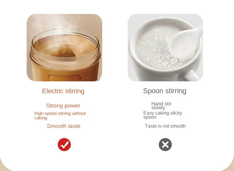 New Detachable Electric Mixing Cup Electric Protein Powder Shaker Cup USB Rechargeable Reusable Suitable For Lndoor/Outdoor Use