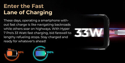 [Ship from DE] HOTWAV Hyper 7 Pro 5G Rugged Phone 200MP Android 14 6.6'' 120Hz Smartphone 36(16+20)GB 256GB 10800mAh Cell Phone