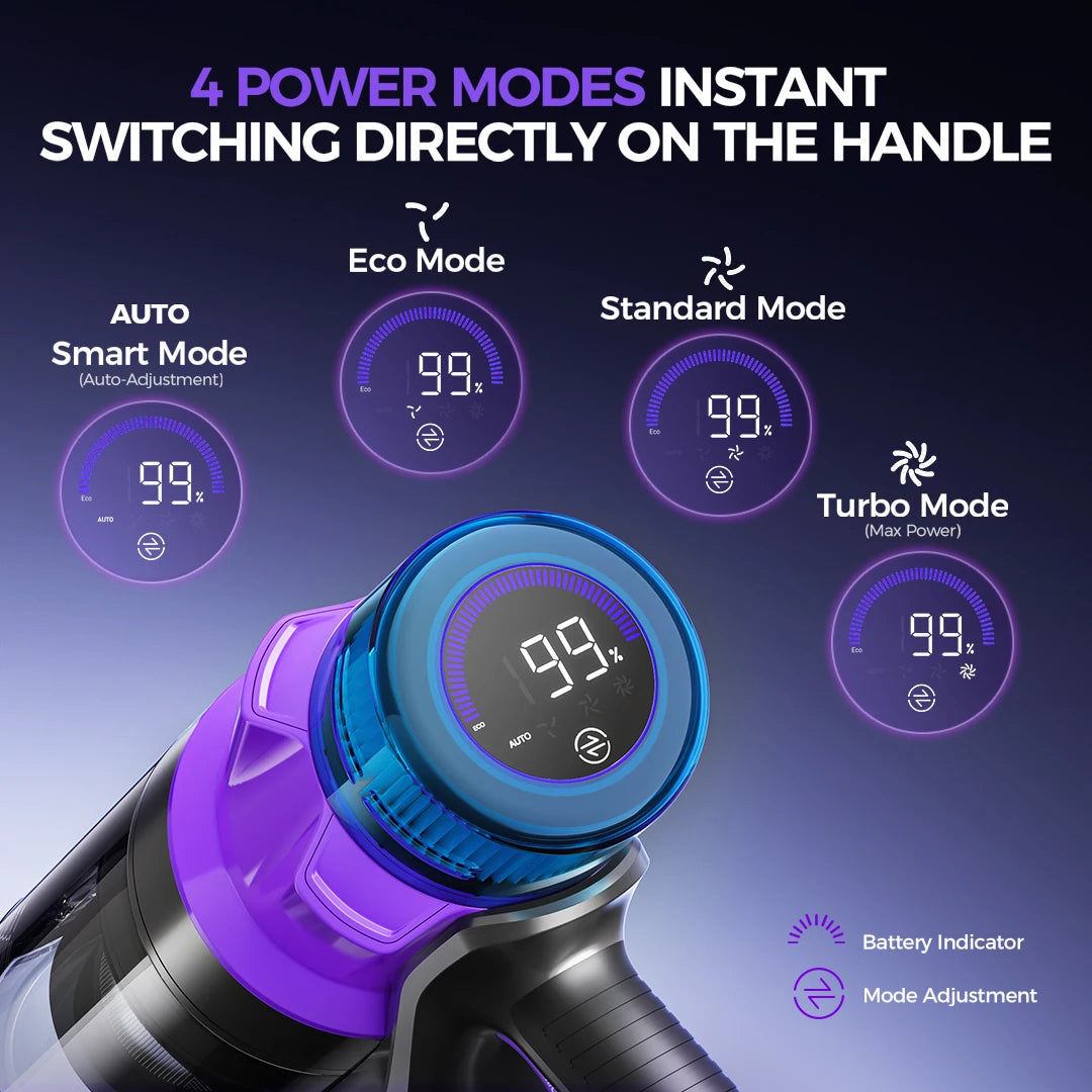 RedKey P9 Pro 650W 75KPA Suction Power Cordless Vacuum Cleaner 70 Mins Runtime Versatile Stick Vacuum for Home&Car Floor Cleaner