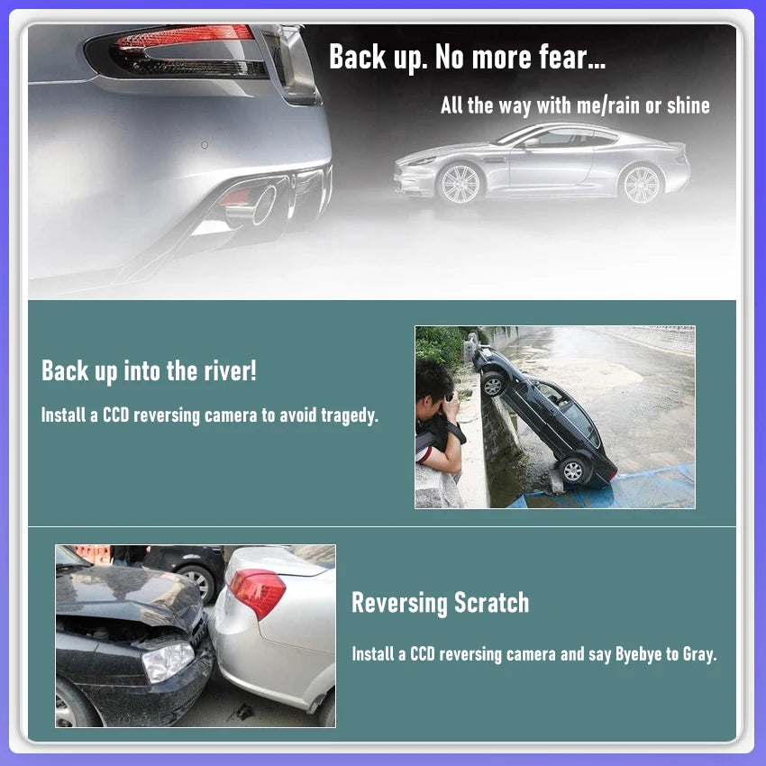CCD Full HD Fisheye Rear View Camera For KIA Sorento R XM 2010 2011 2012 2013 2014 2015 Car Reverse Parking Monitor