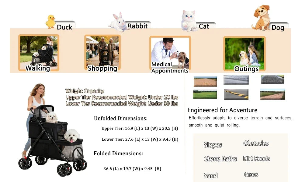 Dual‑Layer Pet Stroller Foldable Travel Dog Cat Cart Breathable Mesh Wagon with Cup Holder Storage Bag for Small Animals