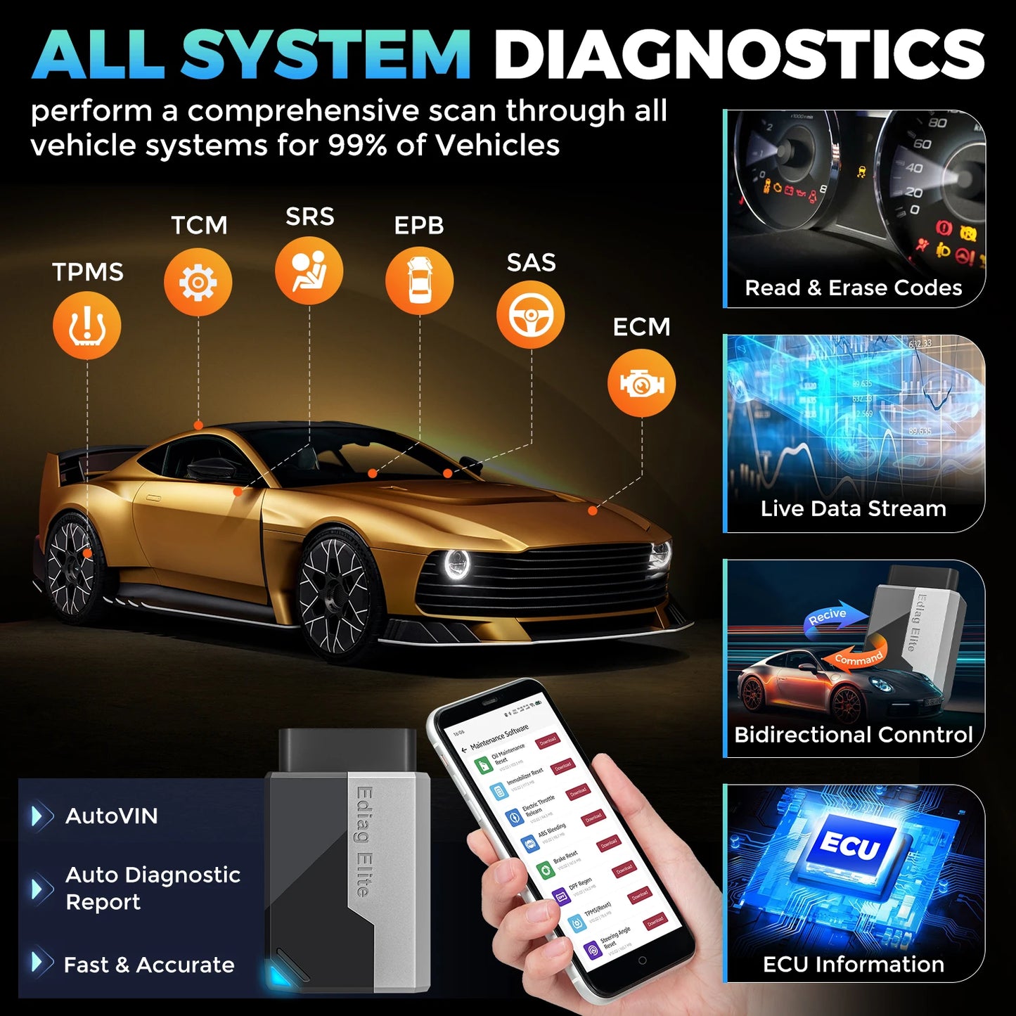 KINGBOLEN Ediag Elite All system 10+ Reset OBD2 Scanner FCA CAN FD Bidirectional Diagnostic tool Lifetime free update PK AIOBD