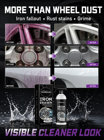 Anti Rust Spray Lubricant Rust Converter Iron Remover for Car Parts Hardware Stop Corrosion Shiny Car Stuff