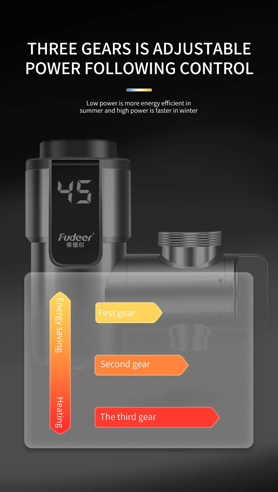 Fudeer Electric Water Heater Kitchen Faucet Conector Instant Hot Water Tap Adapter 220V  Water Heater Bathroom Accessories