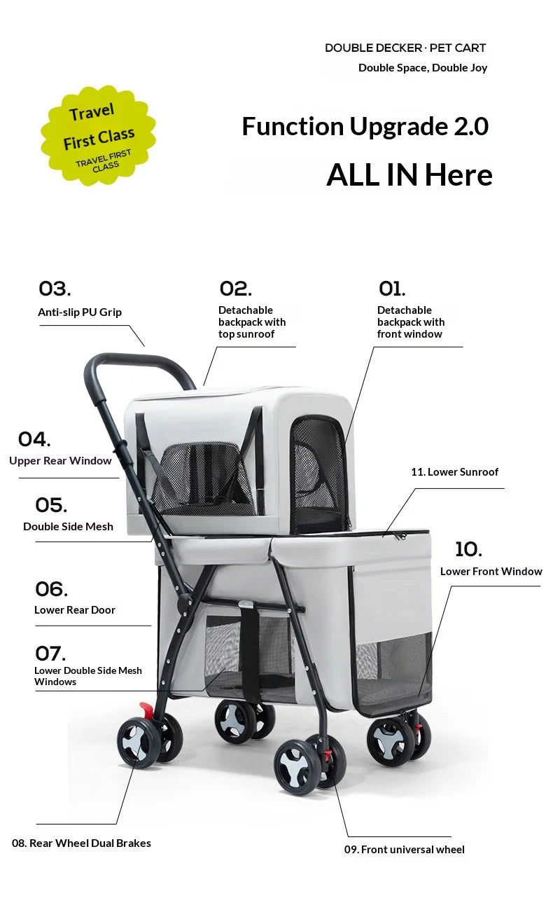 Luxury Double-Layer Eco-friendly ABS Material 4-Wheel Pet Stroller Small Large Dogs Cats Lightweight Travel Pet Carriers