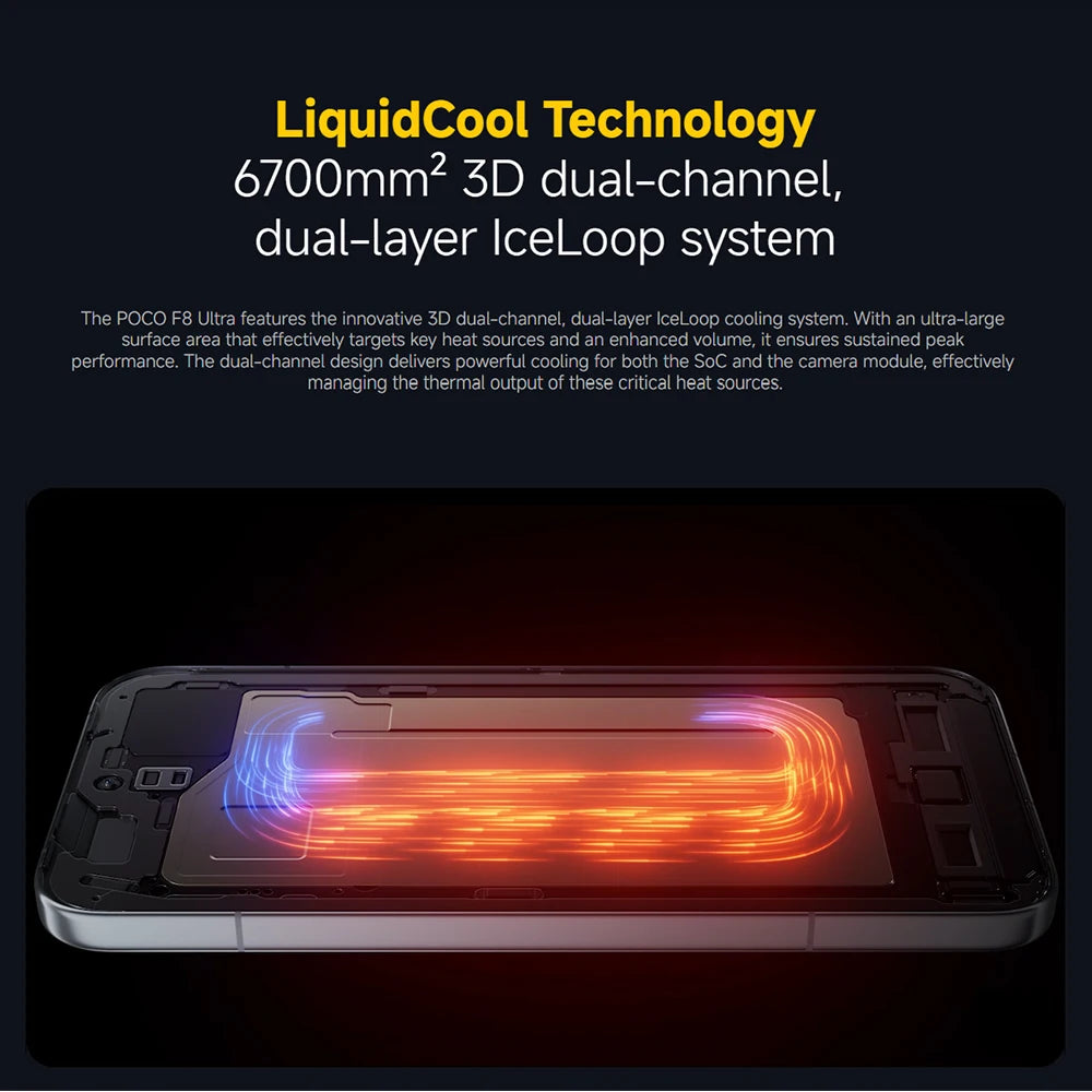 POCO F8 Ultra Smartphone 6.85-inch AMOLED 120Hz Snapdragon8 Elite Gen5 Hypercharge 100W and Wireless 50W