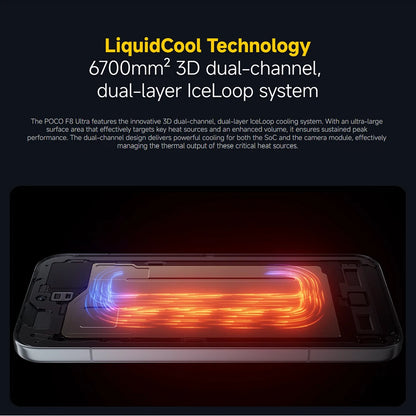 POCO F8 Ultra Smartphone 6.85-inch AMOLED 120Hz Snapdragon8 Elite Gen5 Hypercharge 100W and Wireless 50W