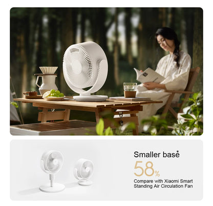 Xiaomi Mijia DC Inverter Desktop Circulation Fan Portable Desktop Electric Fan Mihome App  Smart Three-Dimensional Lightweight
