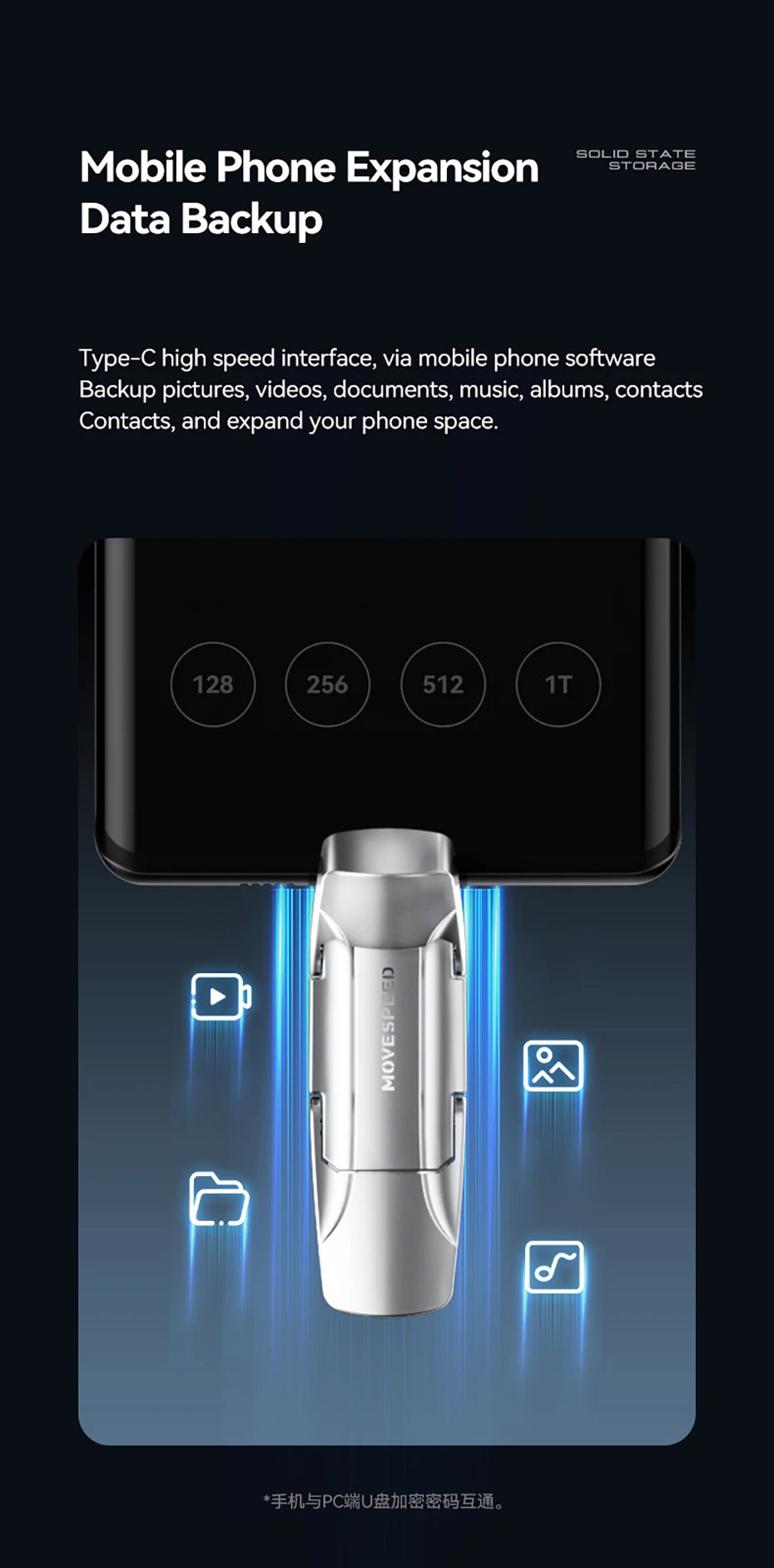 MOVESPEED USB 3.2 Solid State Pen Drive 520MB/s High Speed USB Type C Flash Drive 1TB 512GB 256GB 128GB USB Gen 2 Pendrive Flash