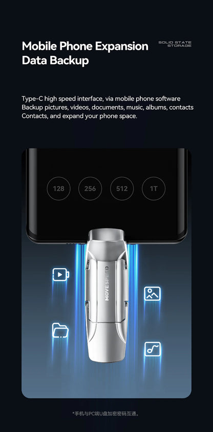 MOVESPEED USB 3.2 Solid State Pen Drive 520MB/s High Speed USB Type C Flash Drive 1TB 512GB 256GB 128GB USB Gen 2 Pendrive Flash