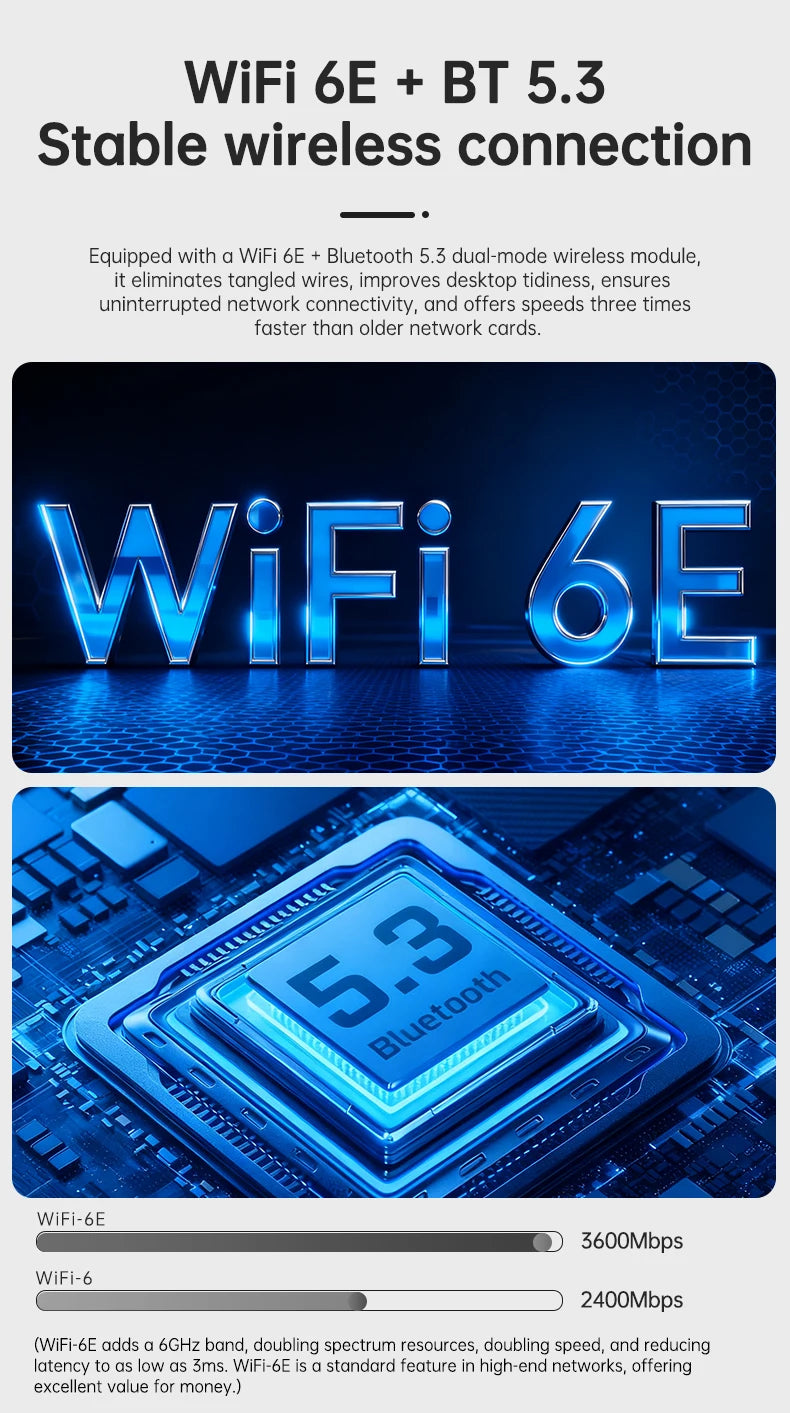 Topton Gaming Mini PC OCuLink AMD Ryzen AI 9 HX 370 AI 7 PRO 360 Ryzen 7 8845HS/7840HS Desktop Small Computer Windows 11 WiFi6E