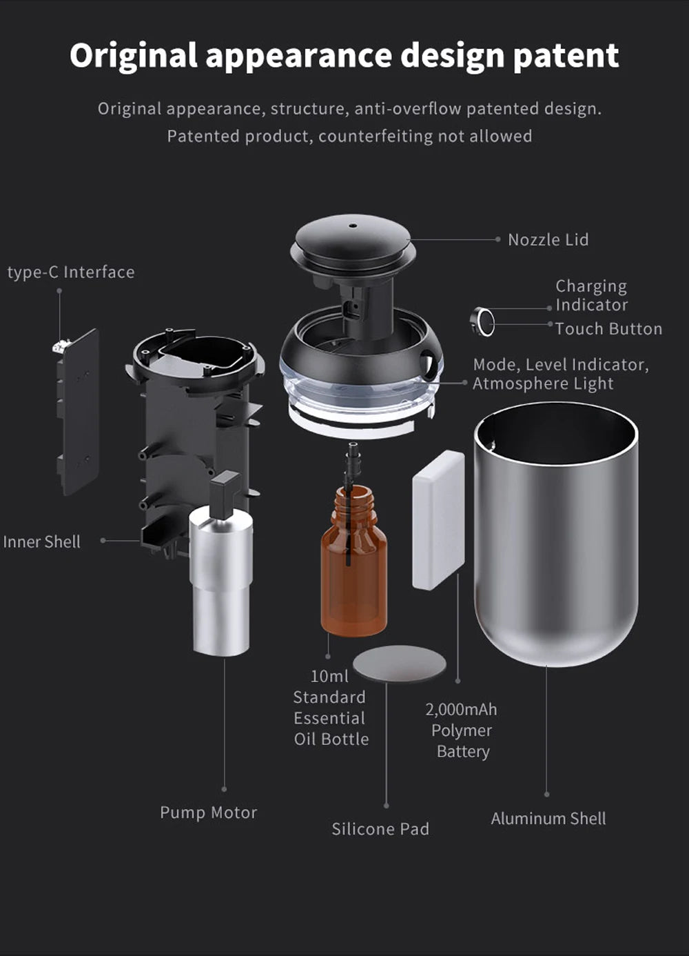 Car Aroma Diffuser Smart Air Freshener Room Fragrance USB Essential Oil Diffuser Smell Distributor Aromatherapy Machine