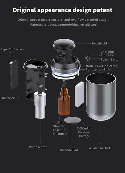 Car Aroma Diffuser Smart Air Freshener Room Fragrance USB Essential Oil Diffuser Smell Distributor Aromatherapy Machine