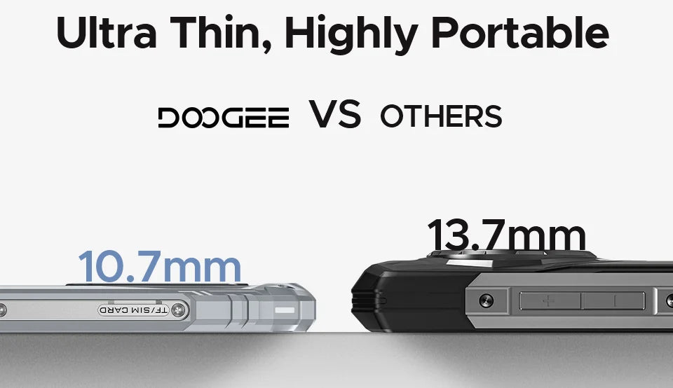 DOOGEE Blade10 Ultra Energy Rugged Phone Gemini AI 10.7mm Ultra-thin 6150mAh Battery Android 15 Widevine L1 Smartphone NFC