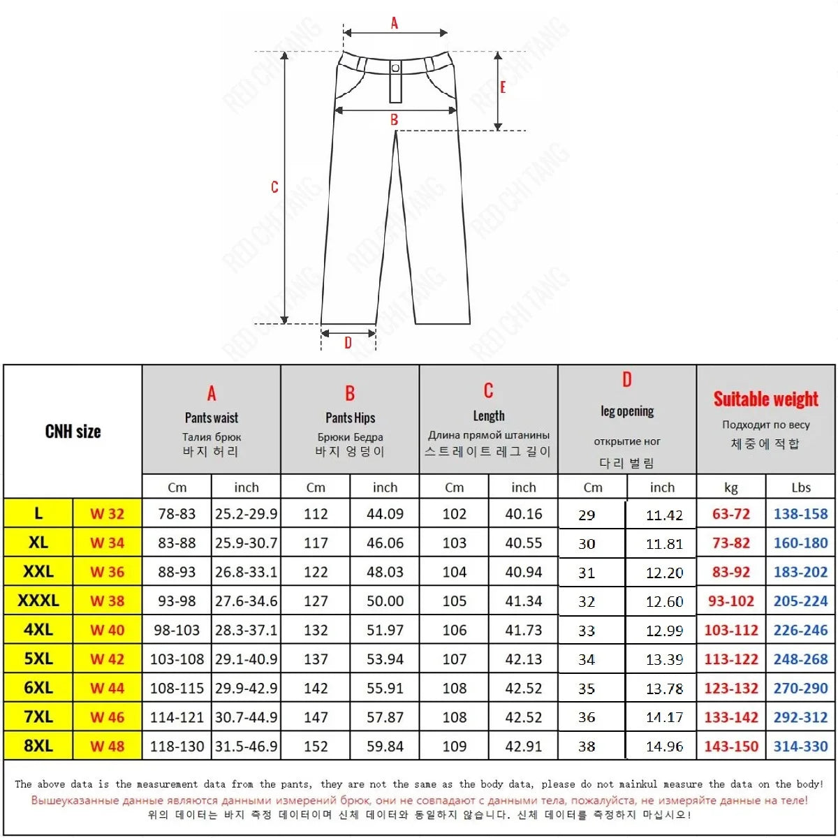 Extra Big Size Jeans Men High Elastic Waist Baggy Denim Pant Male Plus Large Loose Slim Fit Cowboy Trouser 8XL 6XL Classic Black