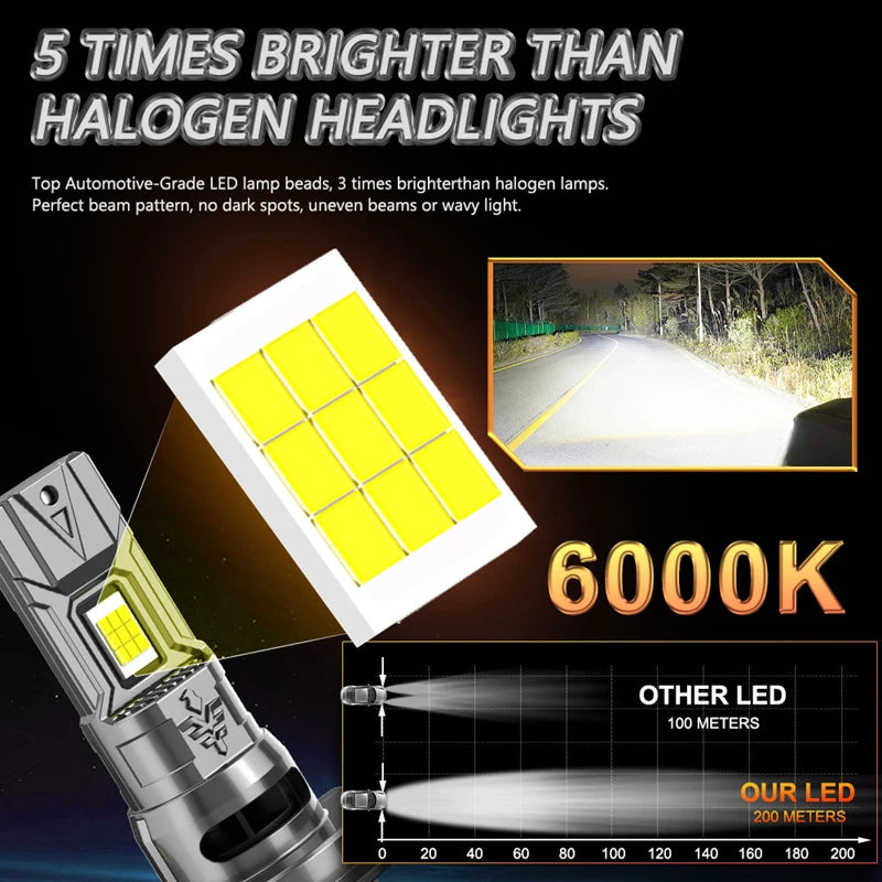 H7 H4 Led Canbus Lights 1:1 Mini Size Car Headlight With Fan 800000LM Super Bright Wireless Turbo Fog Bulb 6000K Automobile Lamp