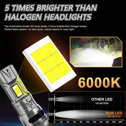 H7 H4 Led Canbus Lights 1:1 Mini Size Car Headlight With Fan 800000LM Super Bright Wireless Turbo Fog Bulb 6000K Automobile Lamp