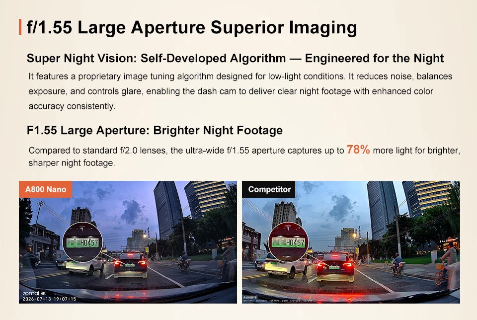 Global Version 70mai Dash Cam A800Nano 4K Image HDR GPS ADAS 24H Parking  70mai A800Nano True 4K Car DVR