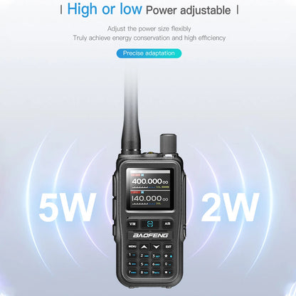 Baofeng UV-5R Mini Walkie Talkie Bluetooth Programming Wireless Copy Frequency Full Band 999CH AM FM Type-C Long Range Ham Radio