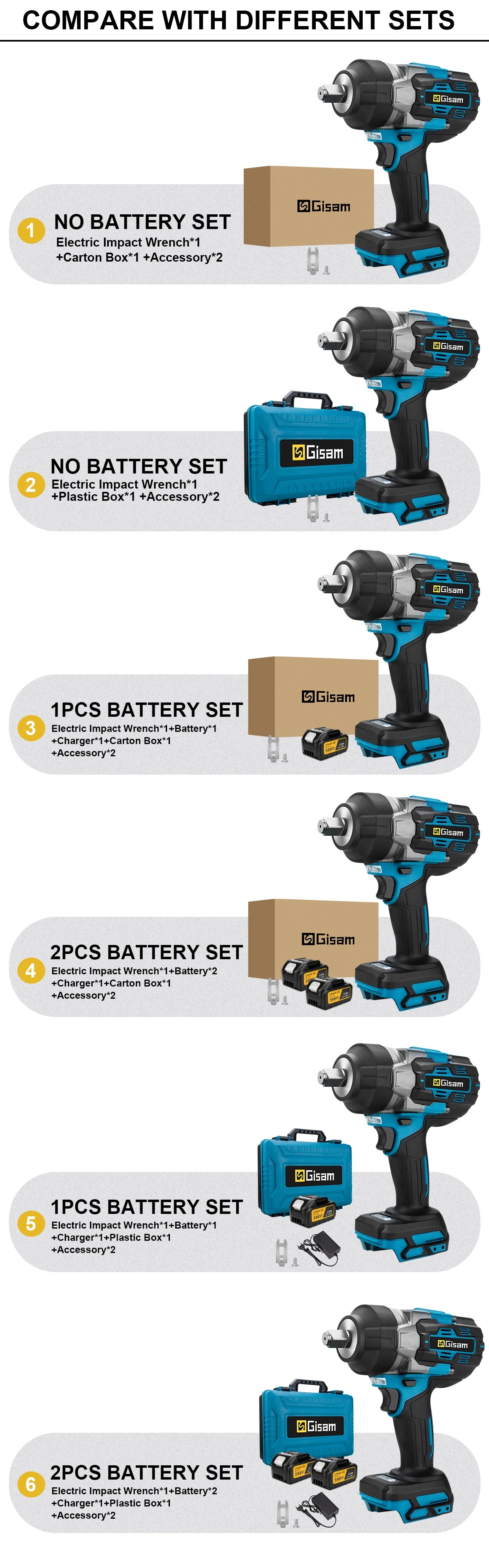 Gisam 2800N.M Brushless Electric Wrench 1/2 Inch Cordless Impact Wrench Electirc Screwdriver Drill For Makita 18V Battery Pin