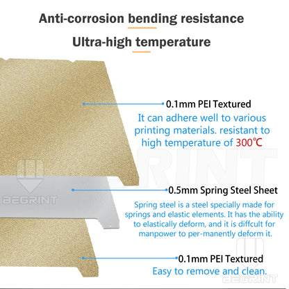 PEI Magnetic SHEET For Creality K1 PEI Build Plate K1C Bed Creality k1 Build Plate 235mmx235mm Ender 3 v3/ Ender 5 S1 pro hotbed