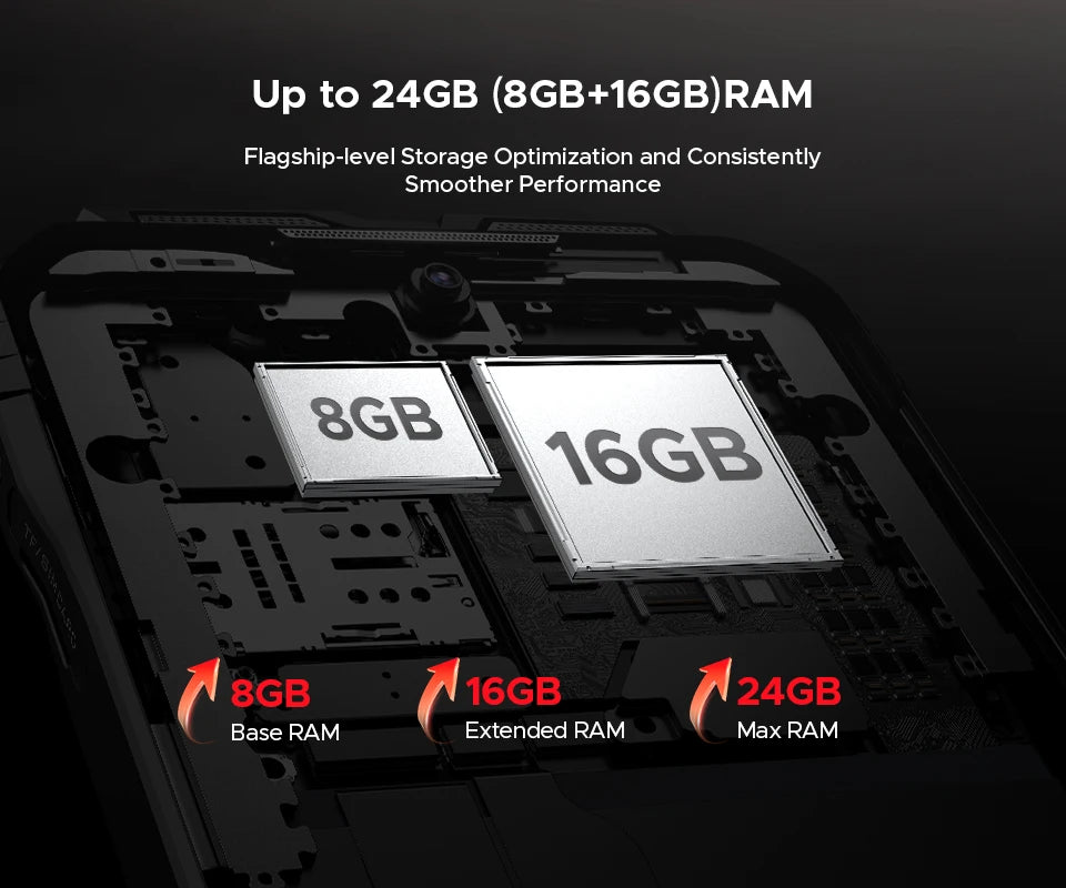 Global Version DOOGEE S118 Pro 5G Rugged Phone Dimensity 7050 10800mAh Battery 6.6'' FHD 120Hz 8GB RAM 512GB ROM Cell Phone NFC
