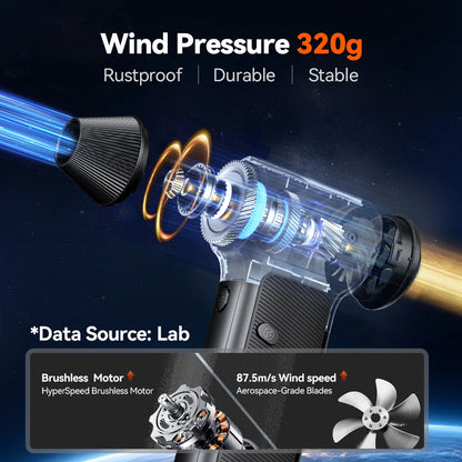 WOLFBOX DF200 Electric Powerful Fan Duster Wireless Air Blower Air Duster 3-Speed Adjustable Portable Fan for Car/Home/Outdoor