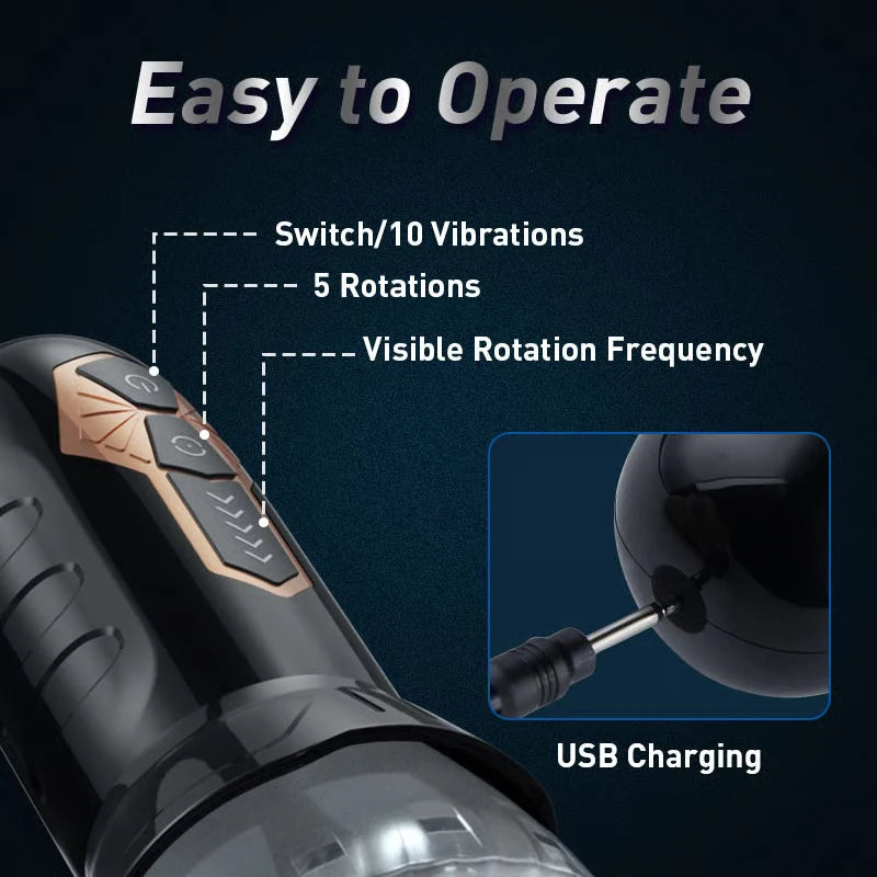 With 5 Rotating Speeds and 10 Modes Male Sucking Masturbator 3D Labia Penis Massager Penis Glans Trainer Masturbator Male Toys