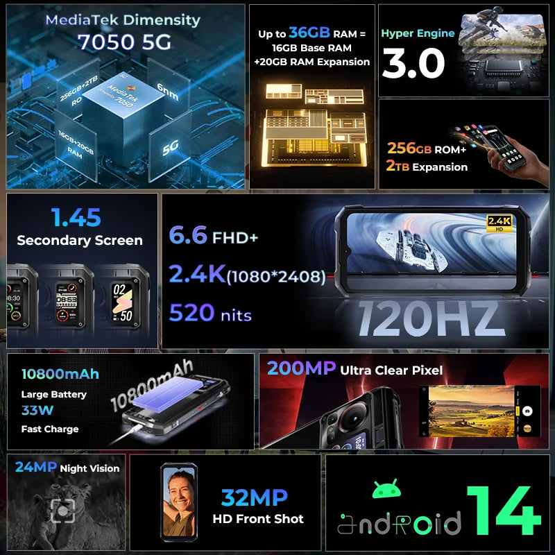 [Ship from DE] HOTWAV Hyper 7 Pro 5G Rugged Phone 200MP Android 14 6.6'' 120Hz Smartphone 36(16+20)GB 256GB 10800mAh Cell Phone