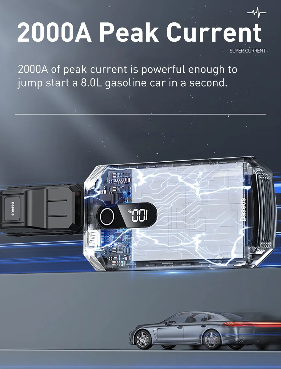 Baseus 2000A Car Jump Starter 20000mAh Power Bank Car Booster for Auto Battery Charger Petrol Diesel 12v Car Starter Device