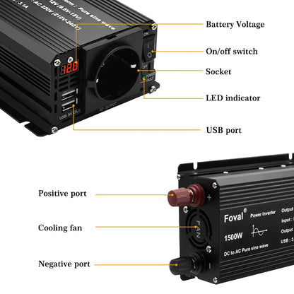 Pure Sine Wave Inverter DC 12V to AC 220V 230V 1500W/2200W/2600W/3000W Voltage Transfer Converter EU Socket Auto Accessories