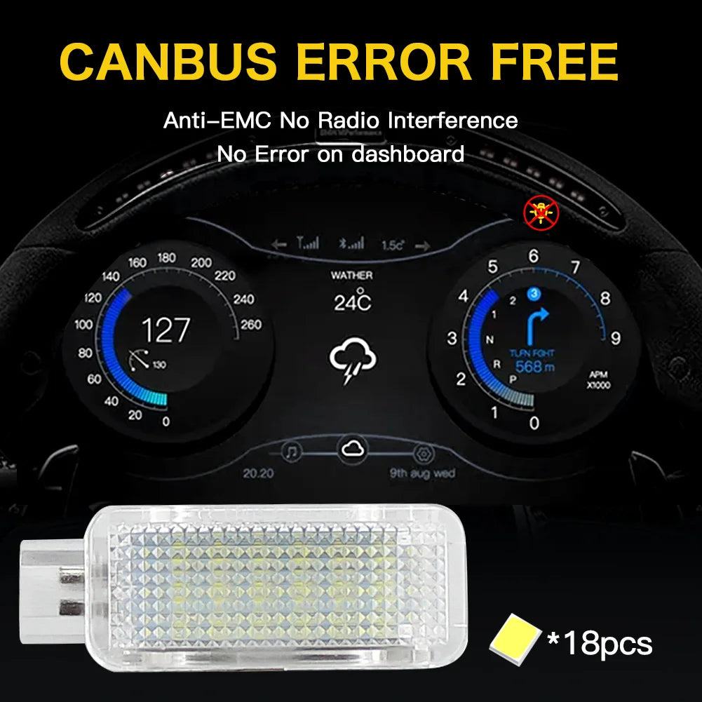 1/2Pcs CANbus Car LED Courtesy Door/trunk/Footwell/glove box light lamp For Audi A1 A2 A3 A4 A5 A6 A7 A8 Q3 Q5 Q7 TT VW Skoda