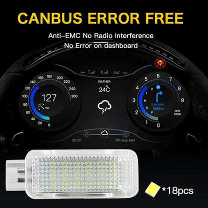 1/2Pcs CANbus Car LED Courtesy Door/trunk/Footwell/glove box light lamp For Audi A1 A2 A3 A4 A5 A6 A7 A8 Q3 Q5 Q7 TT VW Skoda