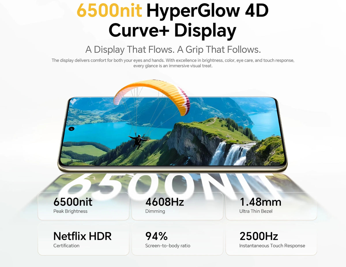 realme 16 Pro Plus 5G Smartphone EU Version Snapdragon 7 Gen 4 200MP Camera 7000mAh Battery 6.8'' AMOLED 144Hz Curved Screen New