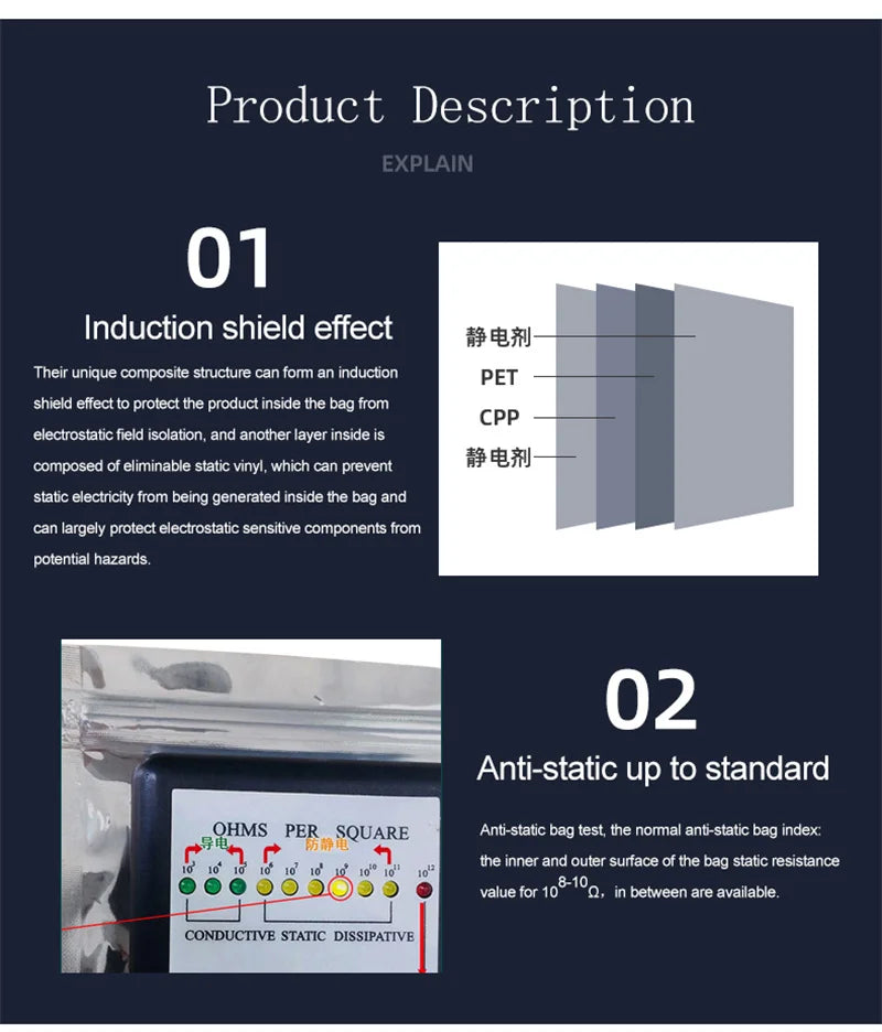ESD Bag with Top Open Anti Static Shielding Package for Storage Electronic Components PCB Board Protection USB Pouches