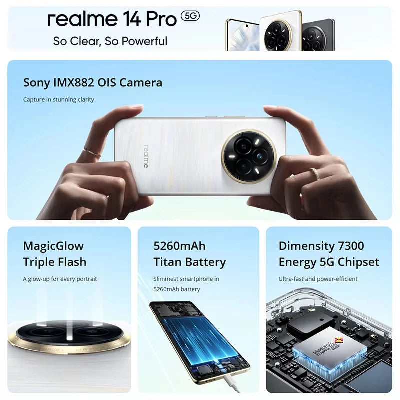 realme 14 Pro 5G European Version 50MP Sony IMX882 OIS Camera Dimensions 7300mAh Battery 120Hz Curved Vision Display IP69
