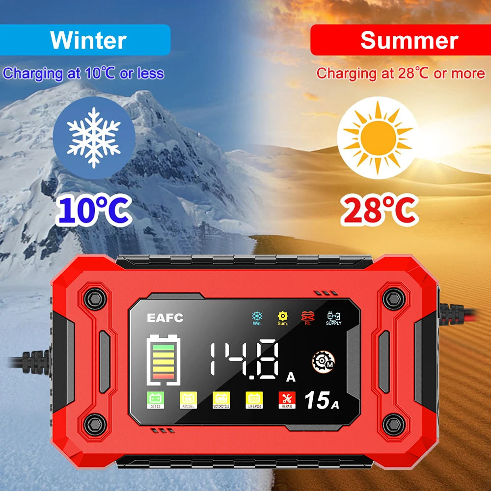 Newest 12V Car Battery Charger 15A/8A Pulse Repair Large Display Smart Charger for Car Motorcycle Lead Acid AGM GEL Batteries
