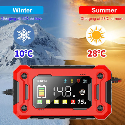 Newest 12V Car Battery Charger 15A/8A Pulse Repair Large Display Smart Charger for Car Motorcycle Lead Acid AGM GEL Batteries