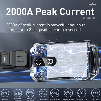 Baseus 2000A Car Jump Starter 20000mAh Power Bank Car Booster for Auto Battery Charger Petrol Diesel 12v Car Starter Device